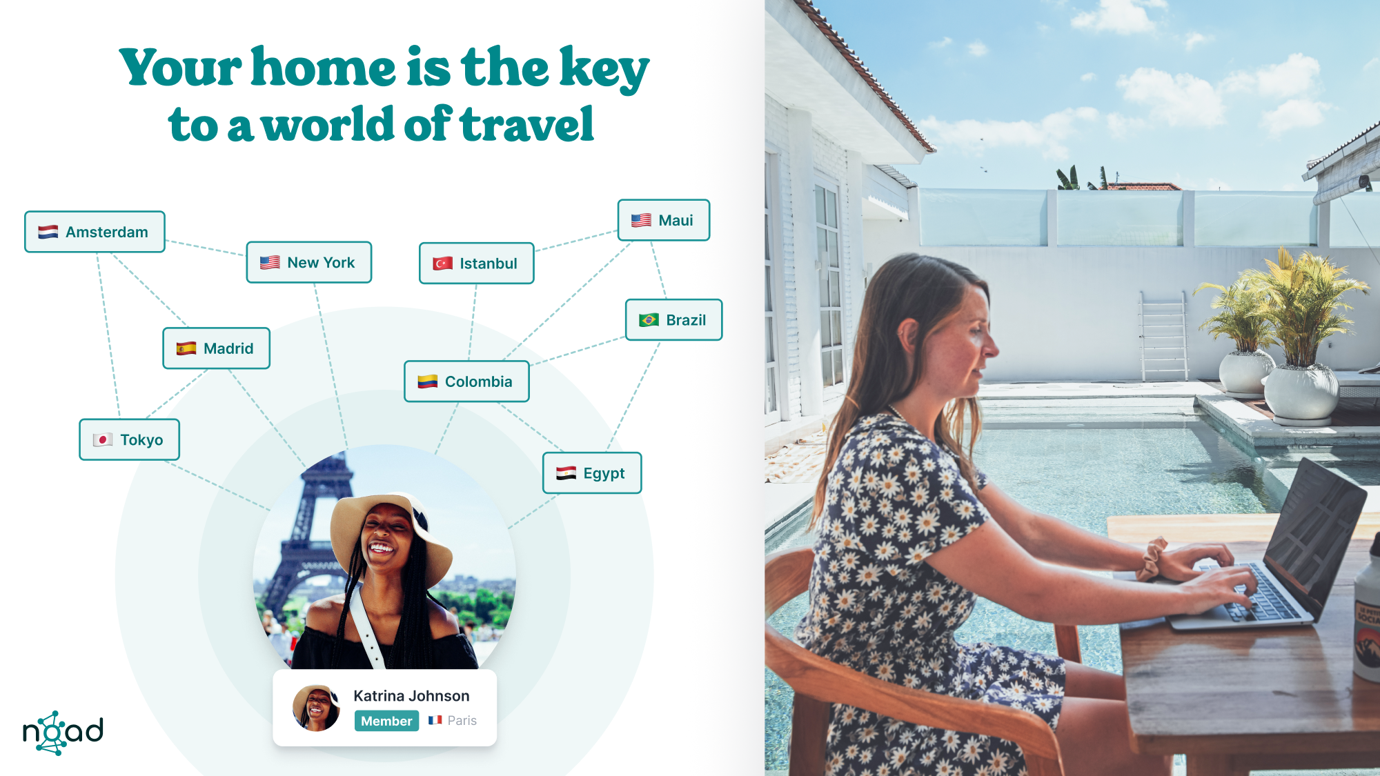 Noad Exchange Home is the key to a world of travel infographic. On the right a woman with long dark hair on a laptop and on the left a woman with braids and dotted lines to various country labels.