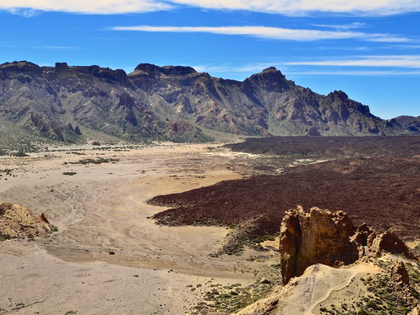 Hidden gems in Tenerife, image of Teide National Park, mountains with blue sky in background.