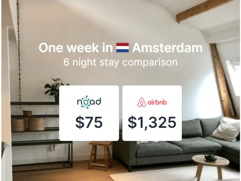 Infographic comparing cost of 6 night stay in Amsterdam with Noad Exchange and Airbnb.