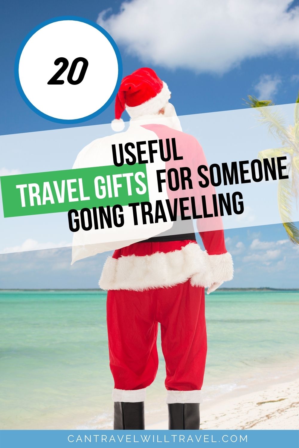 20 Useful Travel Gifts for Someone Going Travelling