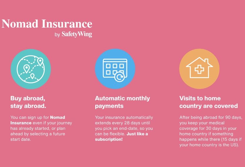 safety wings travel insurance